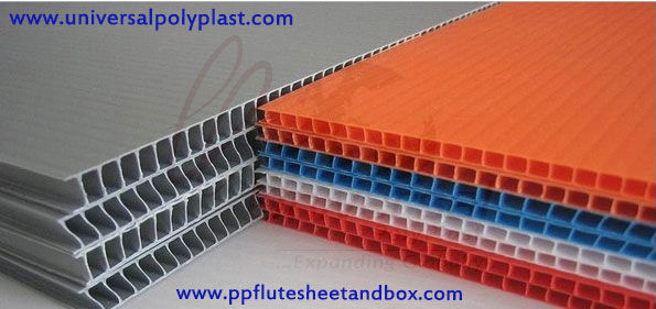 PVC Corrugated Sheet