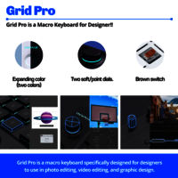 Grid Pro