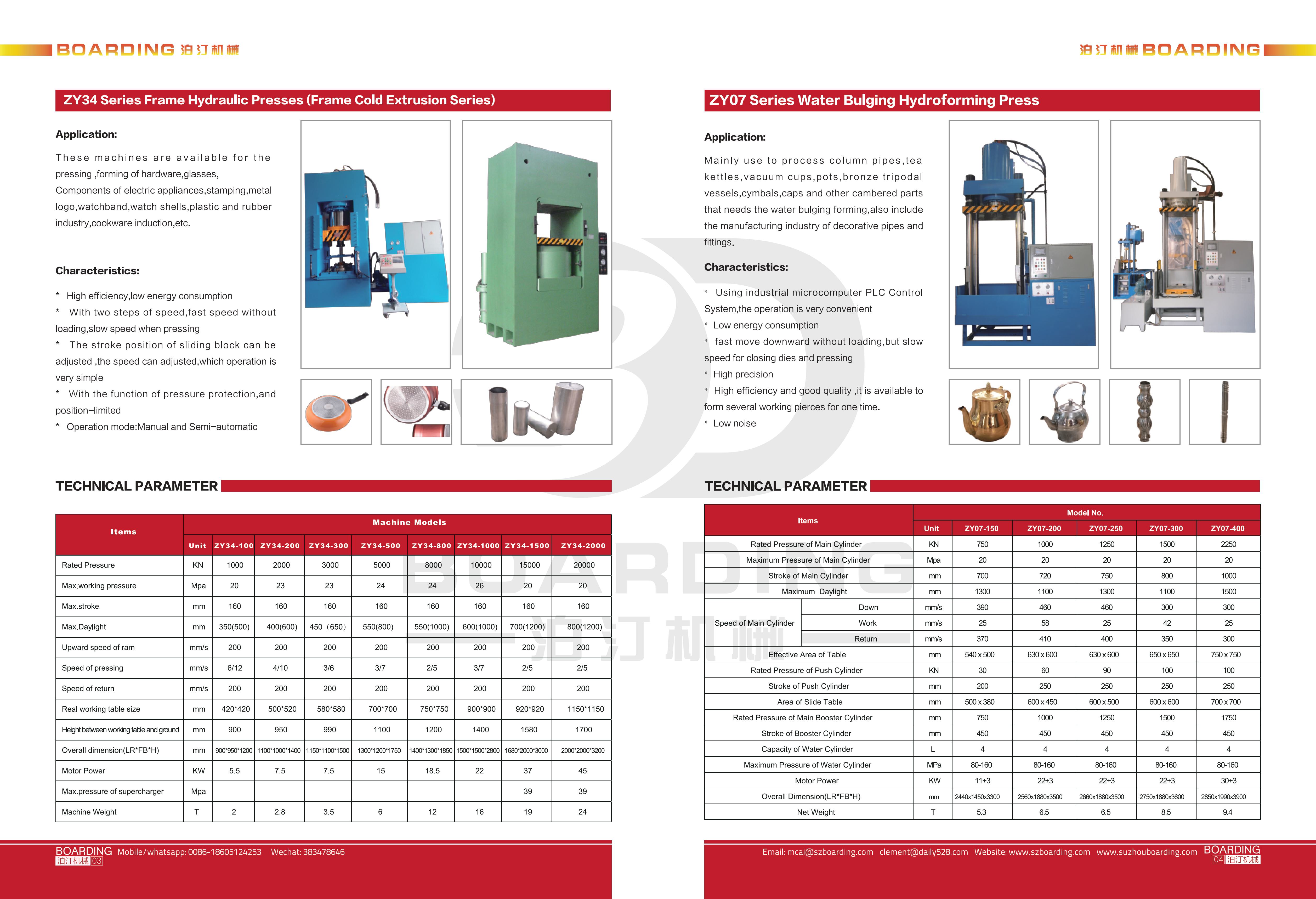 Hd Series Plc Double Acting Hydraulic Deep Drawing Machines - Power(w): 11000-22000 Watt (W)