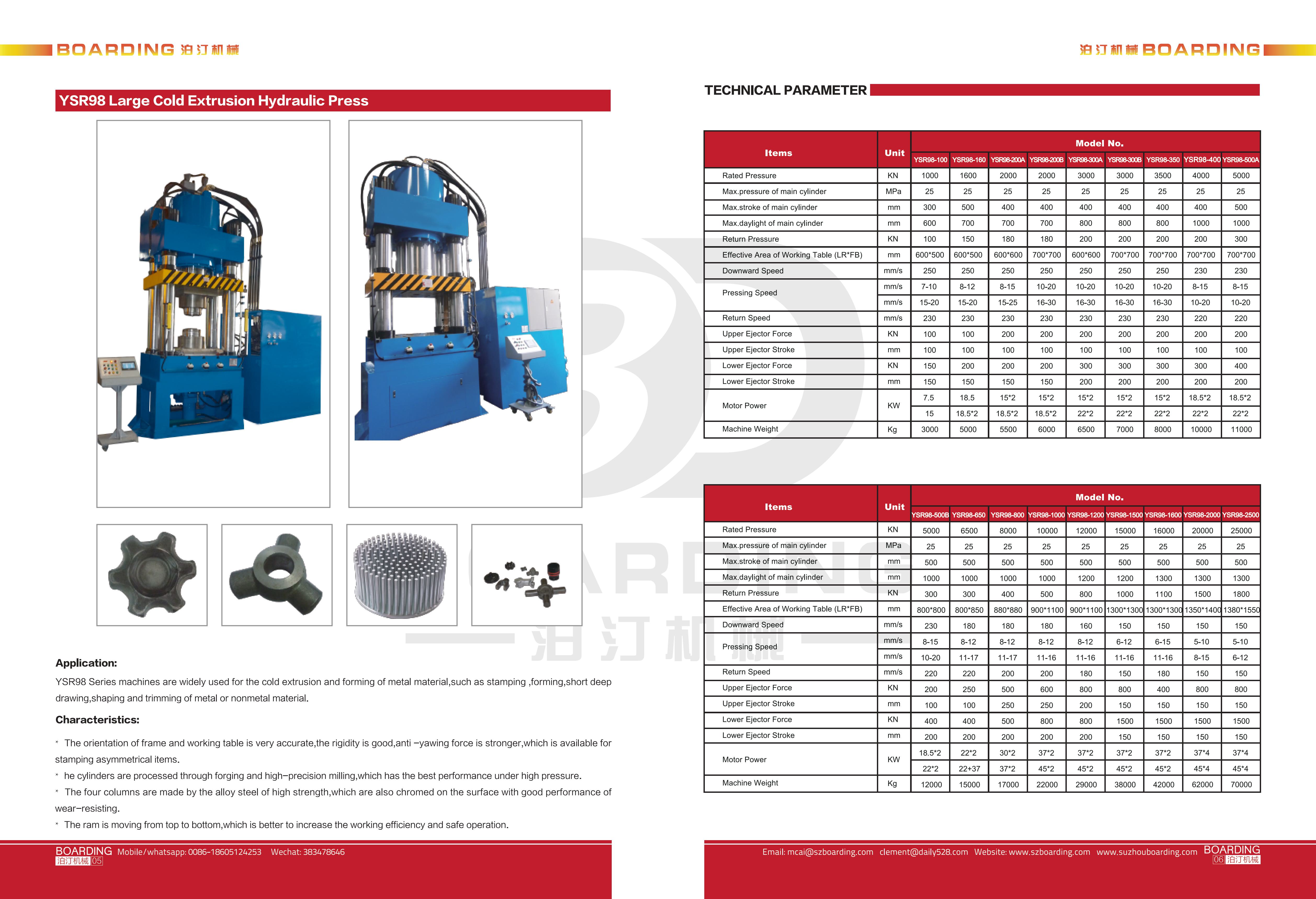 Hd Series Plc Double Acting Hydraulic Deep Drawing Machines - Power(w): 11000-22000 Watt (W)