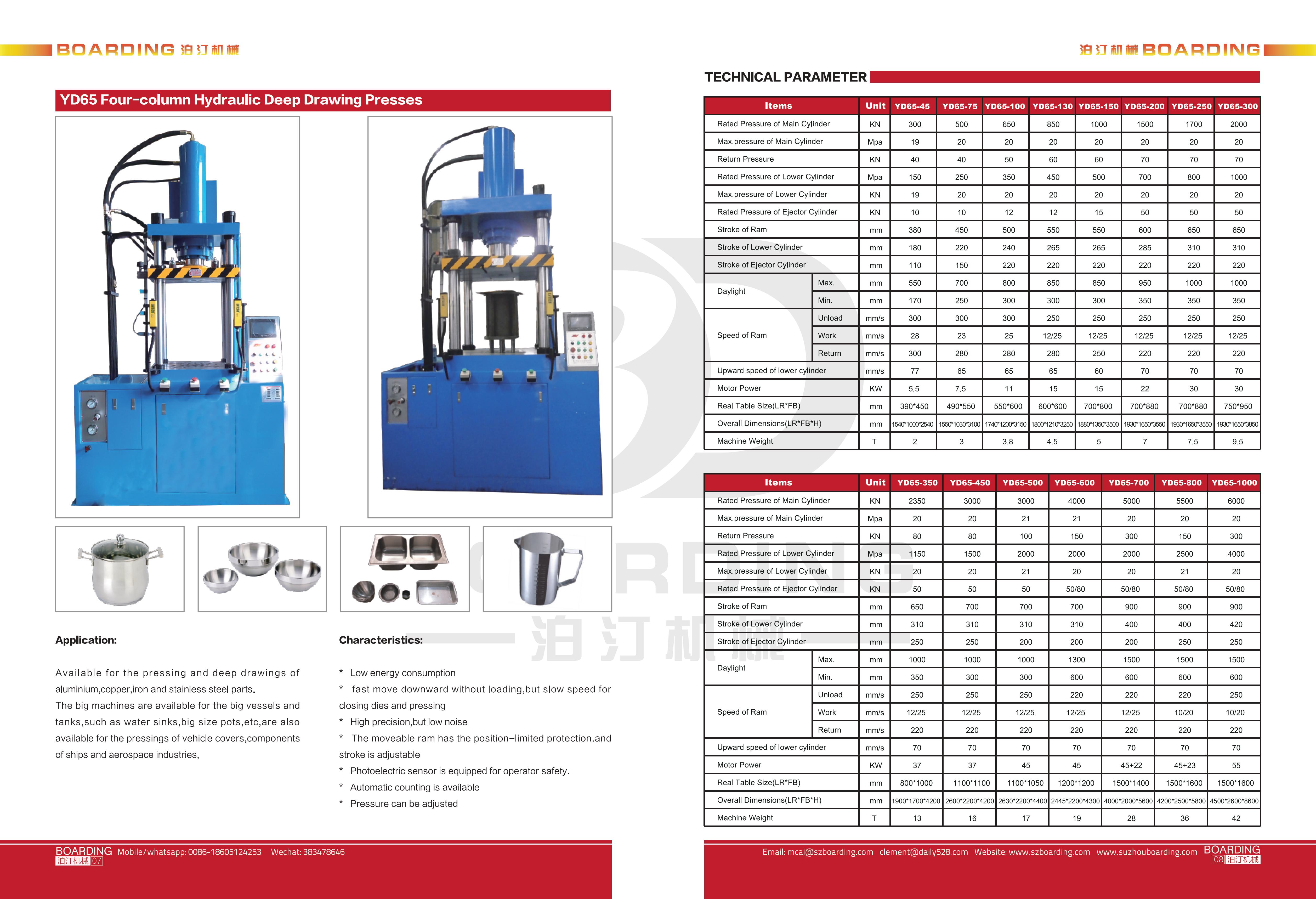 Hd Series Plc Double Acting Hydraulic Deep Drawing Machines - Power(w): 11000-22000 Watt (W)