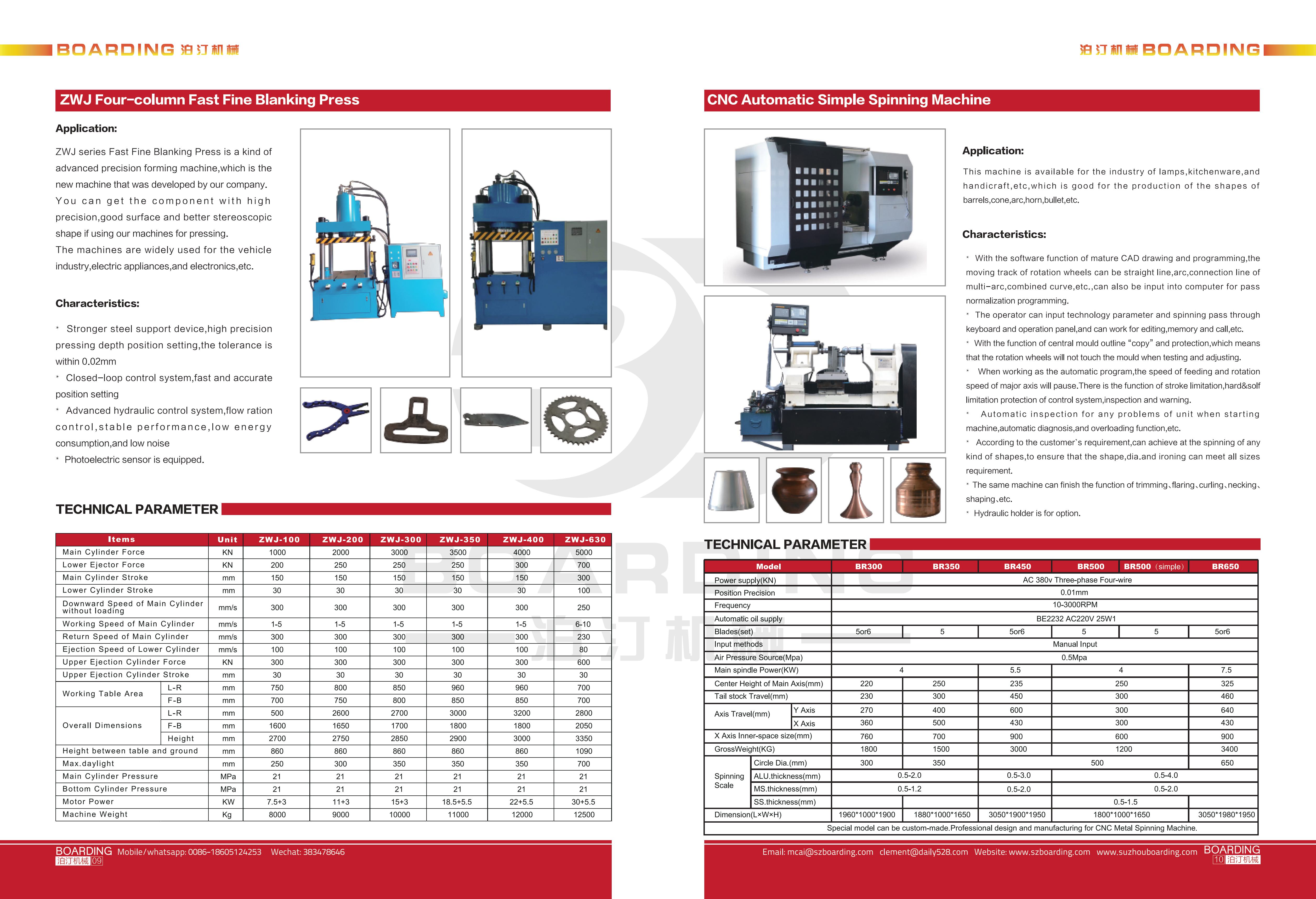 Hd Series Plc Double Acting Hydraulic Deep Drawing Machines - Power(w): 11000-22000 Watt (W)