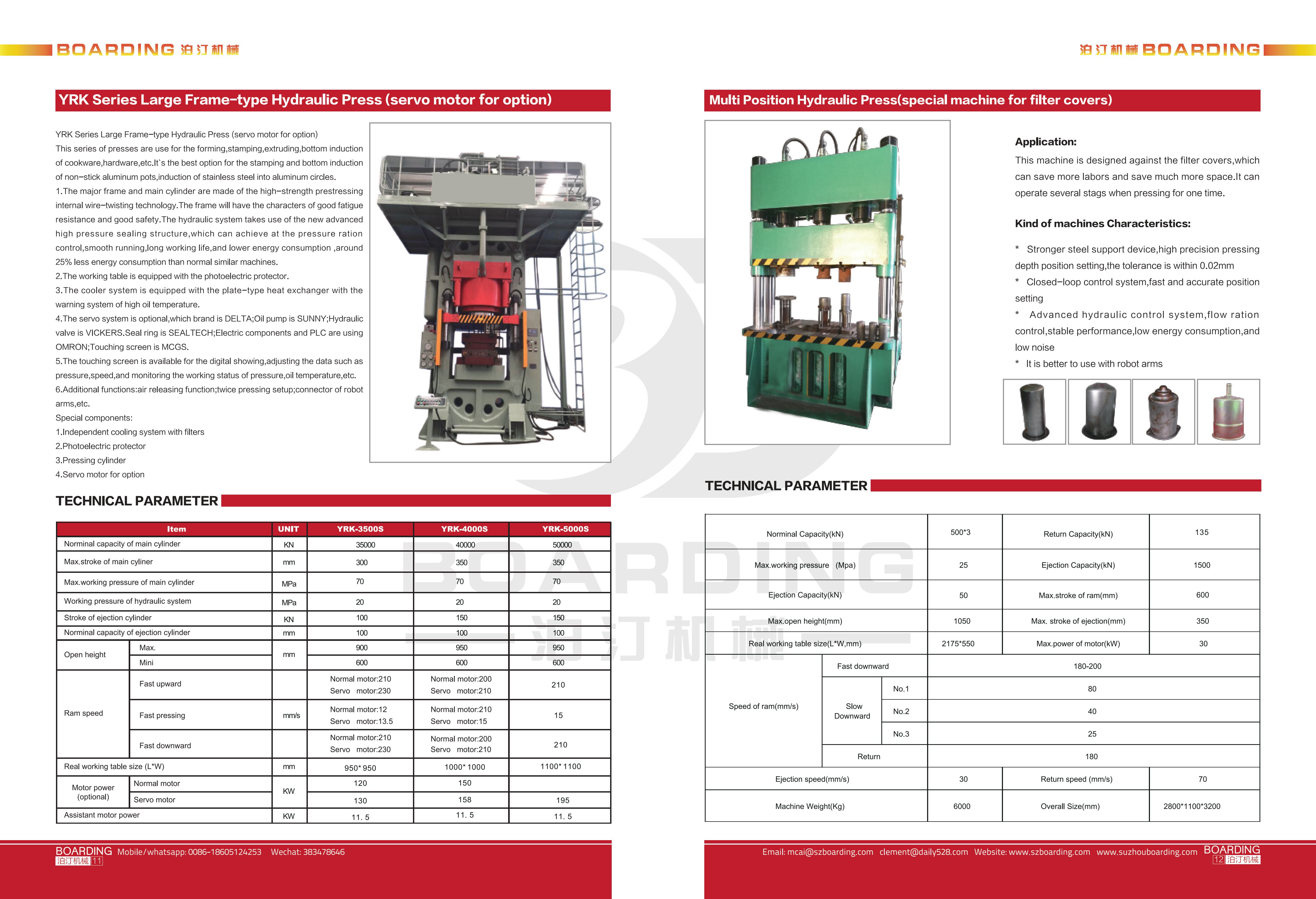 Hd Series Plc Double Acting Hydraulic Deep Drawing Machines - Power(w): 11000-22000 Watt (W)