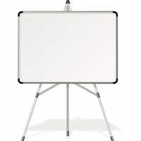 Tripod Board Stand