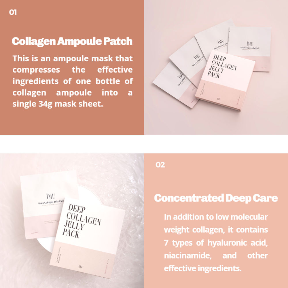 iMU Deep Collagen Jelly Pack Mask