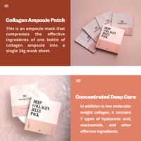 iMU Deep Collagen Jelly Pack Mask