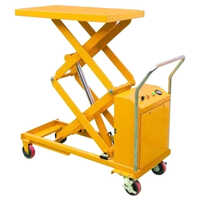 DC Power Pack Scissor Lift
