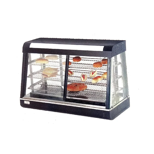 SS Display Counter
