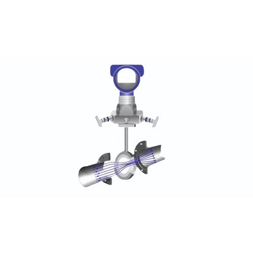 Industrial Pressure Transmitter - Accuracy: High  %