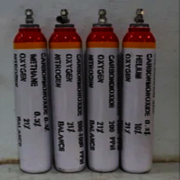 Ethylene Gas Mixture