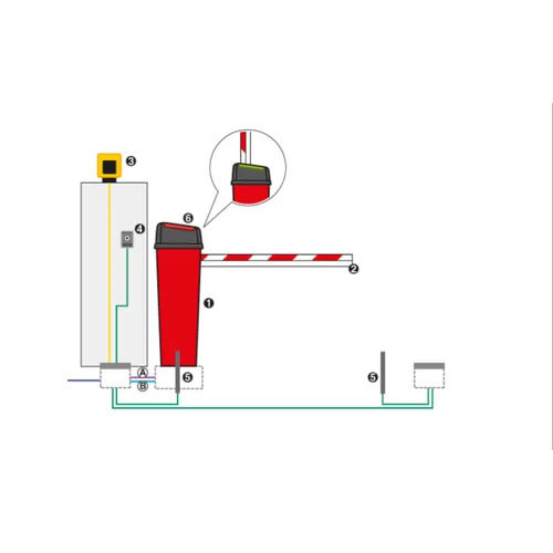 FAAC B614 Automatic Boom Barrier