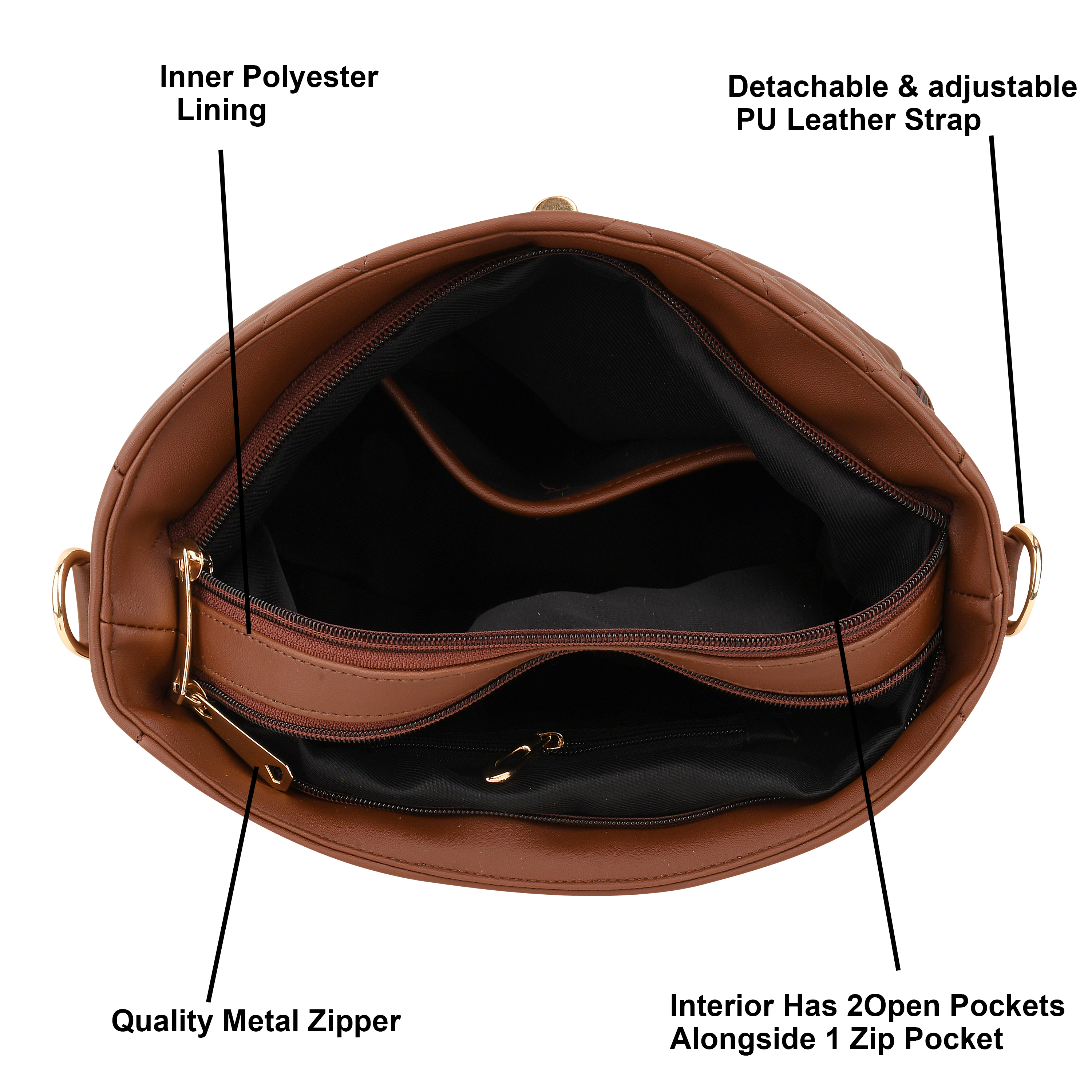 SENTINEL Crossbody Women Sling Bag