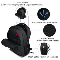 Anti Theft 15.6 Inch Smart Tech Backpack
