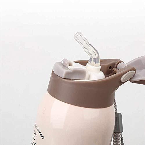 CHERRYBOX KIDS WATTER BOTTLES