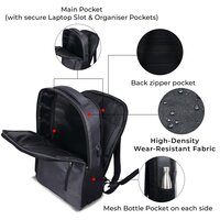Anti Theft 15.6 Inch Smart Tech Backpack Grey