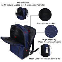 Anti Theft 15.6 Inch Smart Tech Backpack Navy