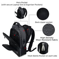 Anti Theft 15.6 inch Smart Tech Backpack