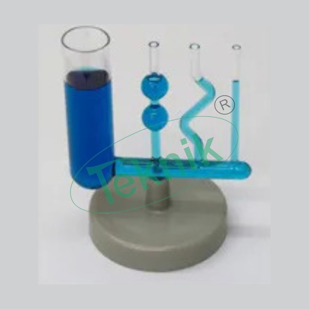 Immersion Probes for Manometric Tube