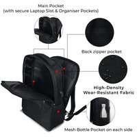 Anti Theft 15.6 inch Smart Tech Backpack