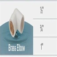 Upvc Brass Product
