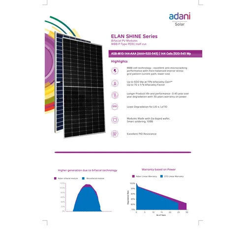 Adani Solar Panels