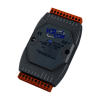 Modbus Analog Module