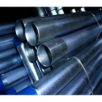 GI Round Pipe