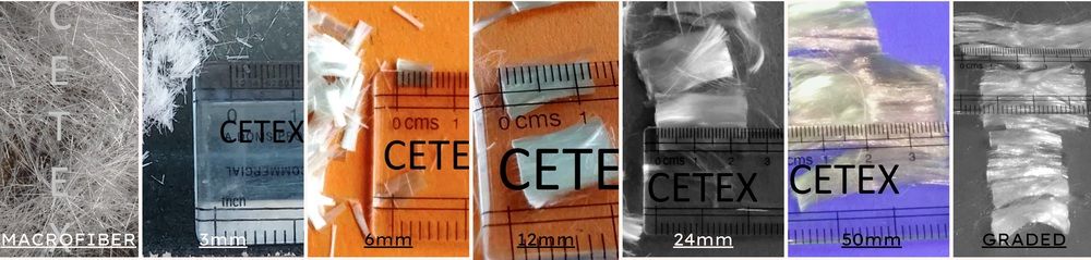 Polypropylene Fiber