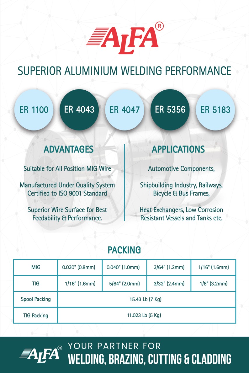 ER 4043 WELDING WIRE