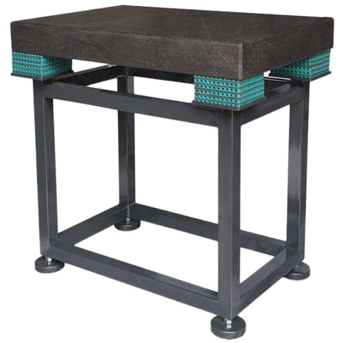 PVC Anti Vibration Mounting