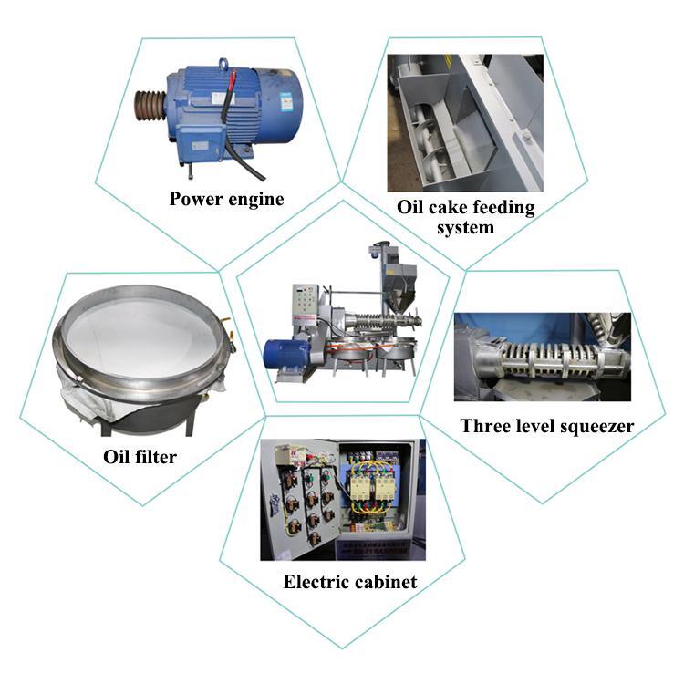 Sarso Oil Making Machine - Automatic Grade: Automatic