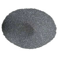 Synthetic Graphite Powder