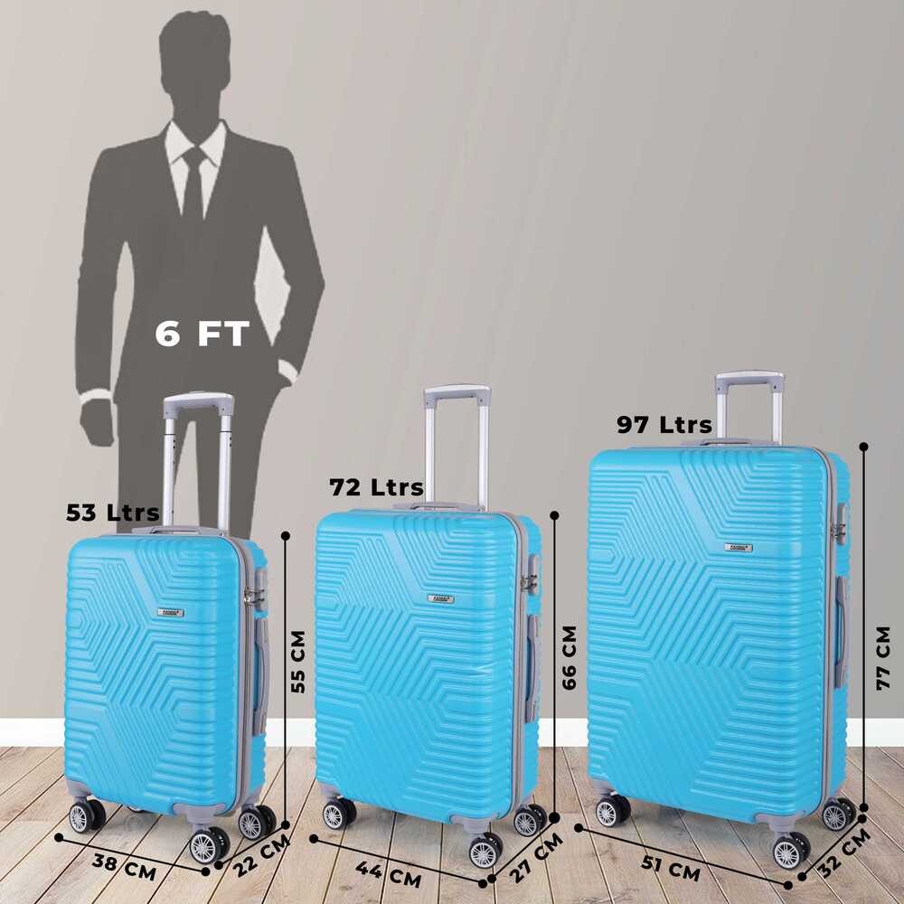 Kandel London ZX Sky Blue 3 Pcs Set Suit Case