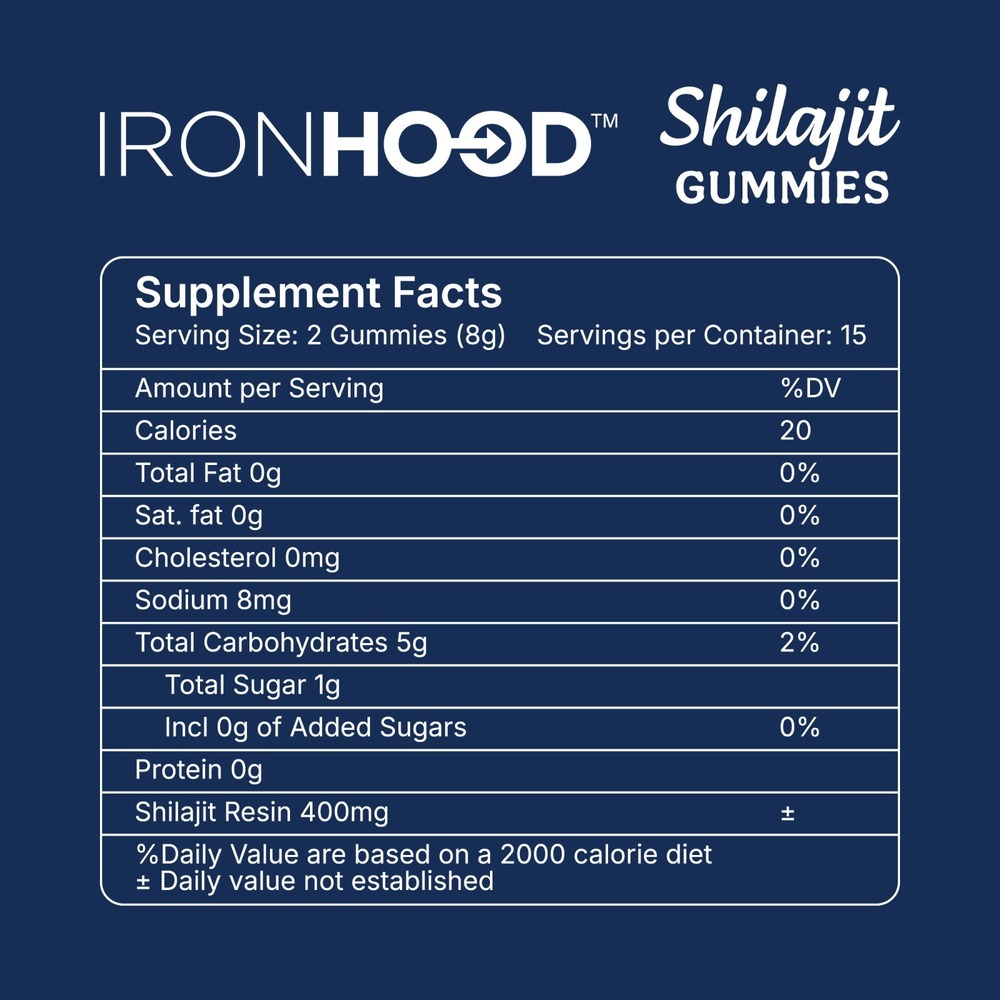 Shilajit Gummies