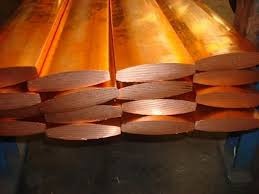 Copper Anode - Color: Golden