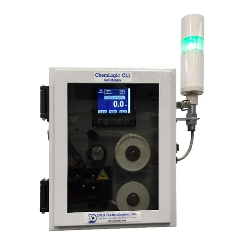CL1 Gas Detectors