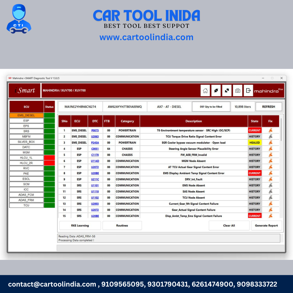 Mahindra Passenger Software Set