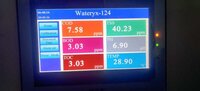 Online COD BOD analyzer