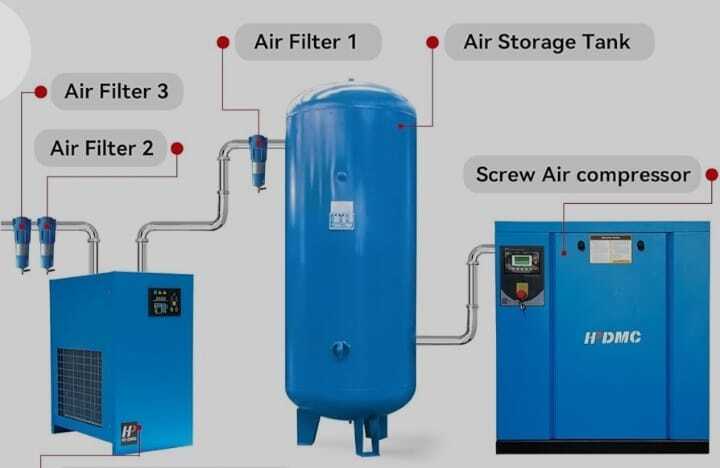 Screw Compressor - Color: Blue Black