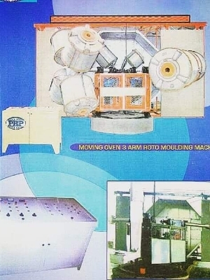 Three Arm Biaxial Roto Moulding Machines - Automatic Grade: Semi-Automatic