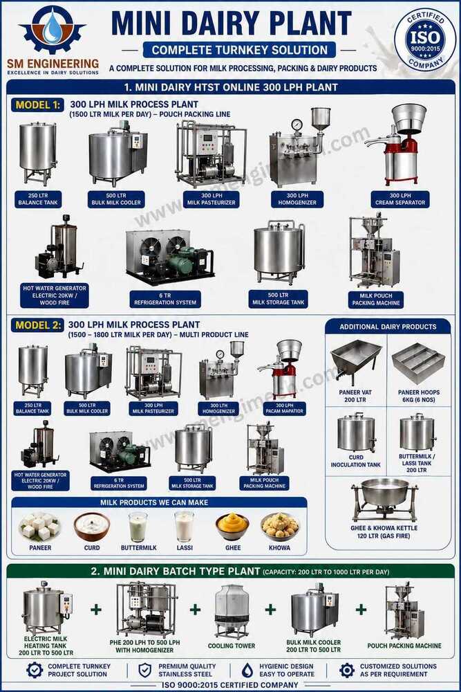 Mini Dairy Plant - Color: Silver