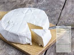 Brie Cheese - Age Group: Adults