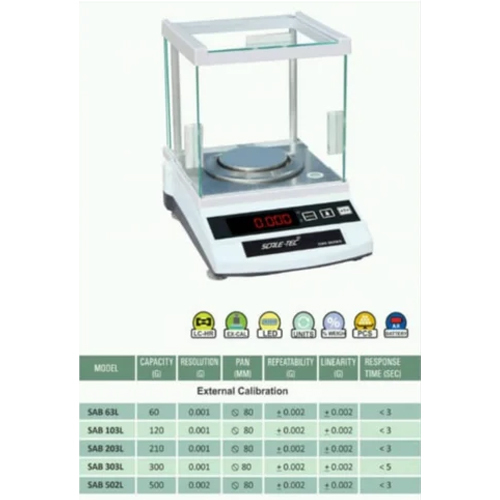 Precision Digital Scale By R.p. Scientific Store
