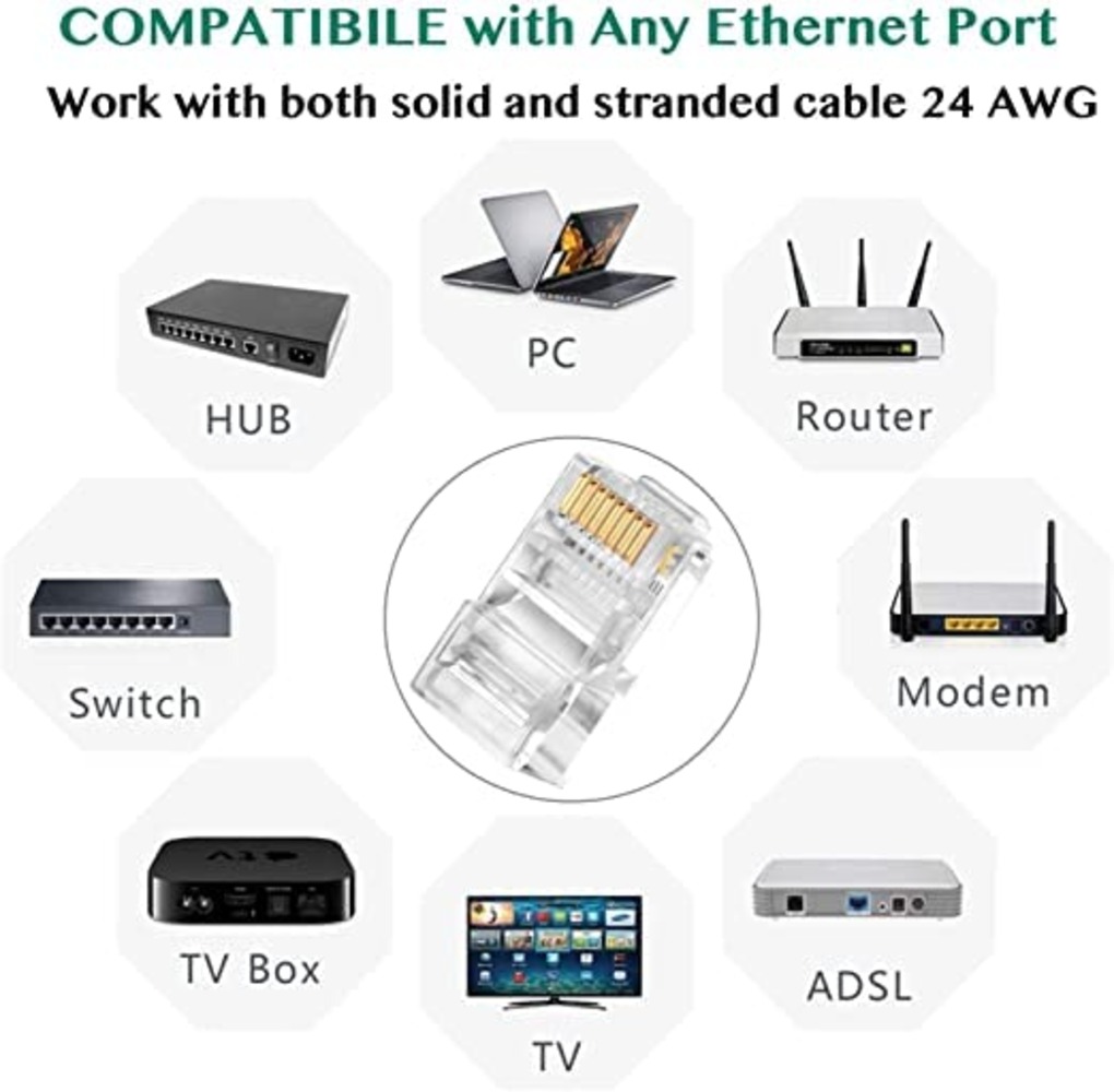 Rj45 Connector - Plastic Material, Transparent Color, 8p8c Ethernet Cable Crimp Connectors | Durable Utp Network Plug For Indoor Use, Electric Power Supply, 1-year Warranty