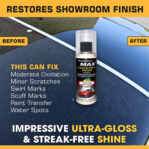 Premium Car Care Kit Basic - Car Polishers Size: Different Available