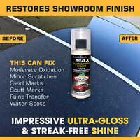 Premium Car Care Kit Basic