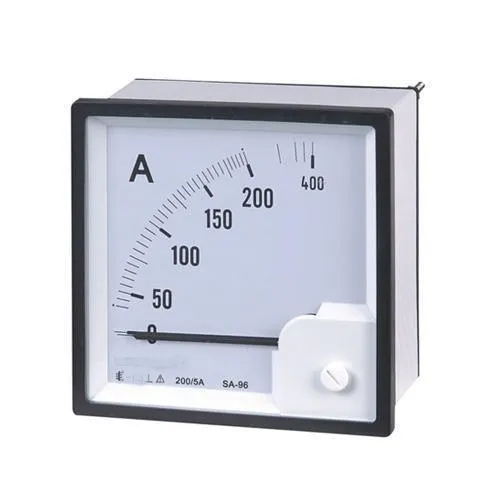 Panel Meter