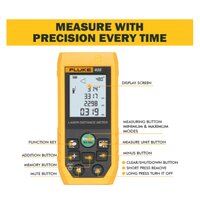 Fluke 408 Laser Distance Meter - Accuracy: +/-5% Of Reading + 2 Digits  %