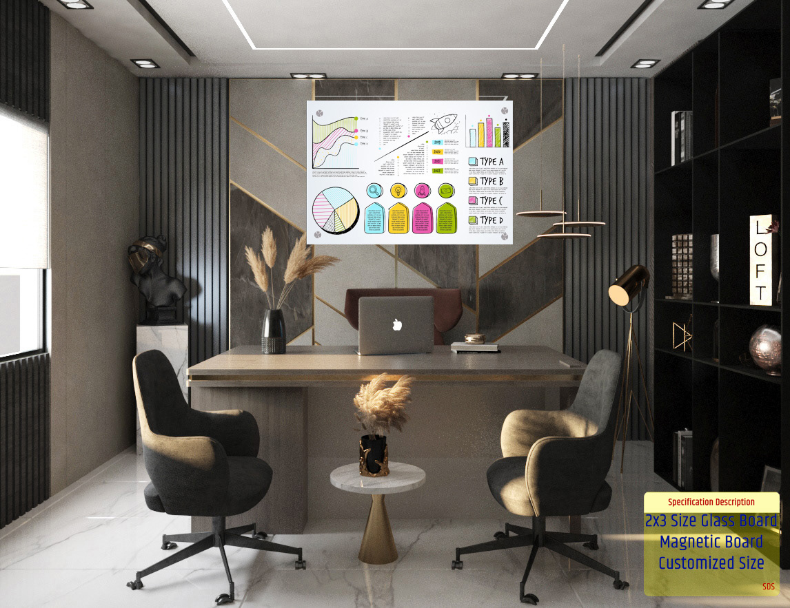 Office Frameless Glass Writing Board - Ceramic, 60x48 Inches | Non-foldable, Warranty Included, Perfect For Home, School & Office