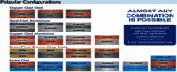 Clad Metal Coil